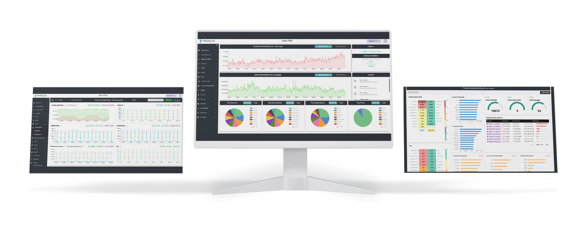 Autopilot datasheet preview