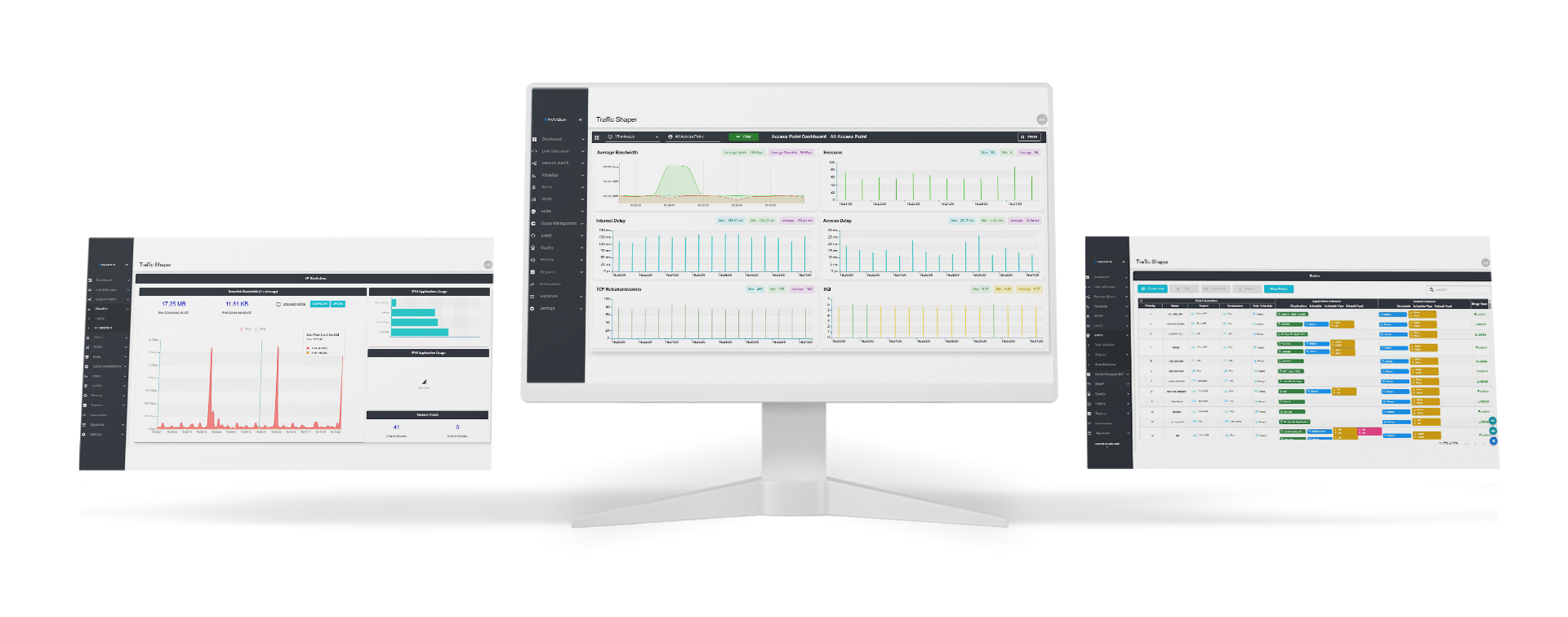 Traffic Shaper datasheet preview